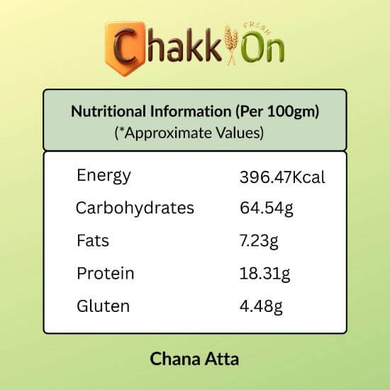 Picture of Chana Atta ( Besan )