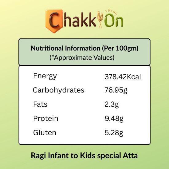 Picture of Ragi Infant to Kids special Atta